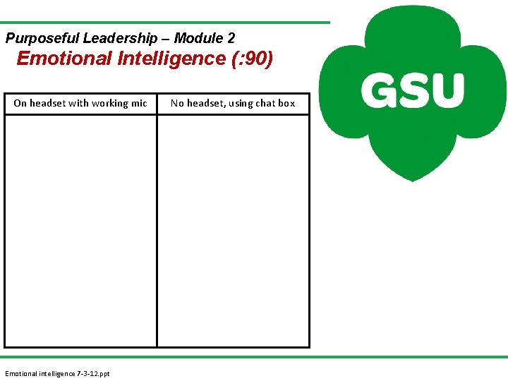 Purposeful Leadership – Module 2 Emotional Intelligence (: 90) On headset with working mic