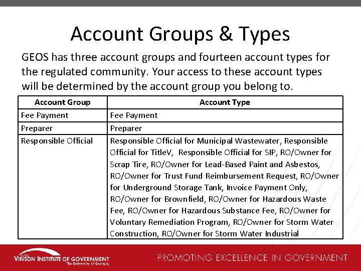 Account Groups & Types GEOS has three account groups and fourteen account types for