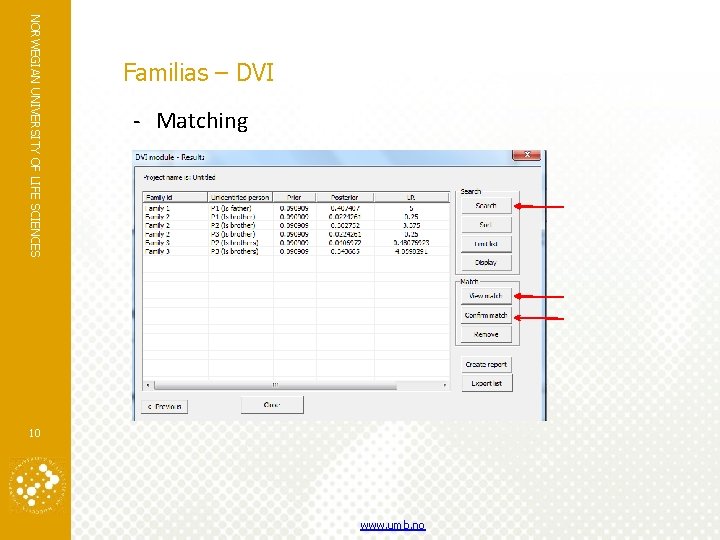 - Matching NORWEGIAN UNIVERSITY OF LIFE SCIENCES Familias – DVI 10 www. umb. no