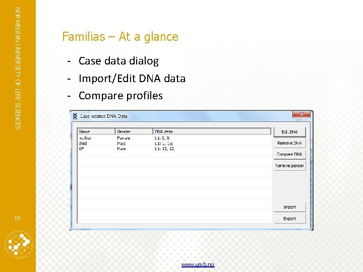 NORWEGIAN UNIVERSITY OF LIFE SCIENCES Familias – At a glance - Case data dialog