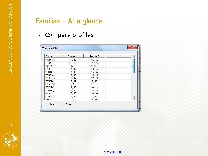 NORWEGIAN UNIVERSITY OF LIFE SCIENCES Familias – At a glance - Compare profiles 10