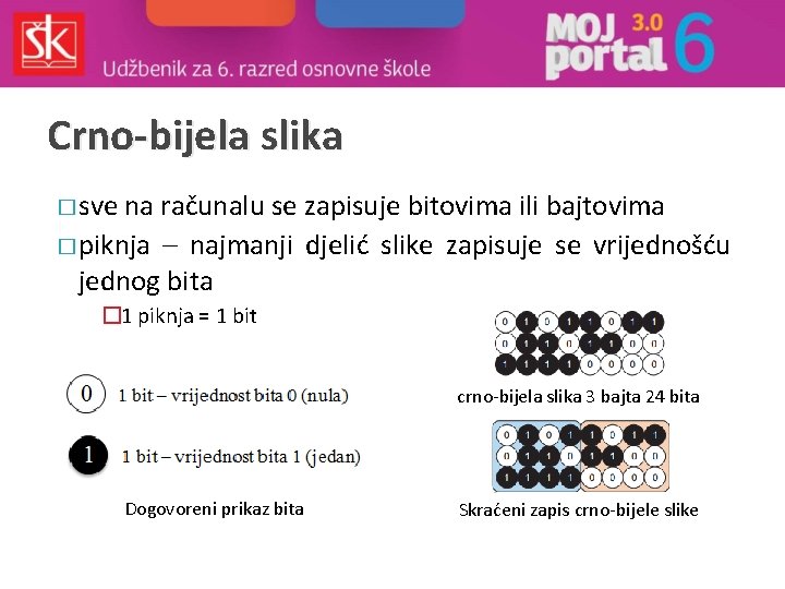 Crno-bijela slika � sve na računalu se zapisuje bitovima ili bajtovima � piknja –