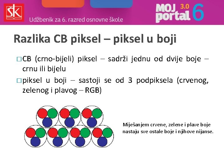 Razlika CB piksel – piksel u boji � CB (crno-bijeli) piksel – sadrži jednu