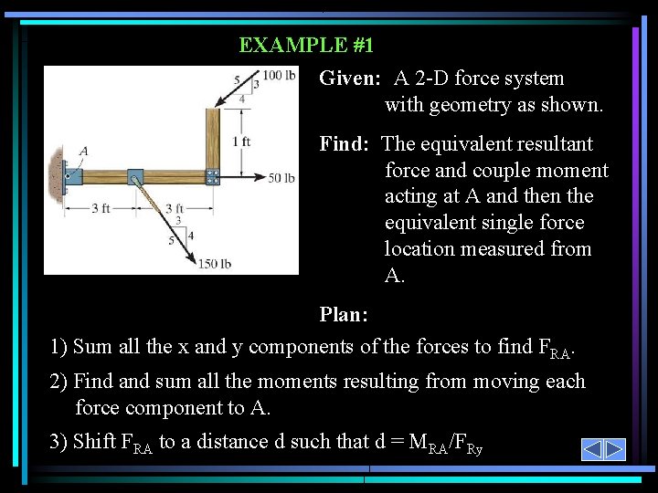 EXAMPLE #1 Given: A 2 -D force system with geometry as shown. Find: The