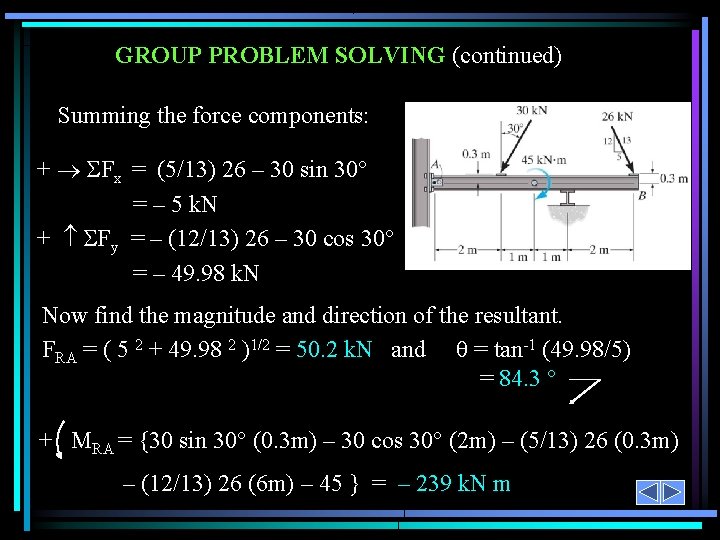 GROUP PROBLEM SOLVING (continued) Summing the force components: + Fx = (5/13) 26 –