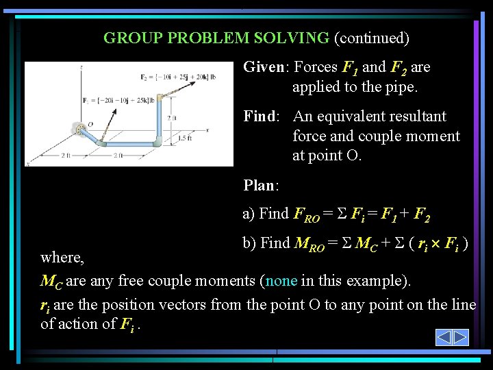 GROUP PROBLEM SOLVING (continued) Given: Forces F 1 and F 2 are applied to