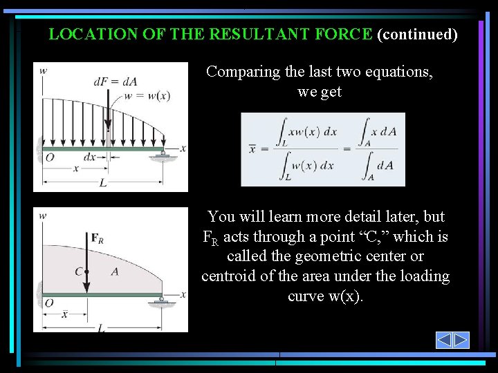 LOCATION OF THE RESULTANT FORCE (continued) Comparing the last two equations, we get You