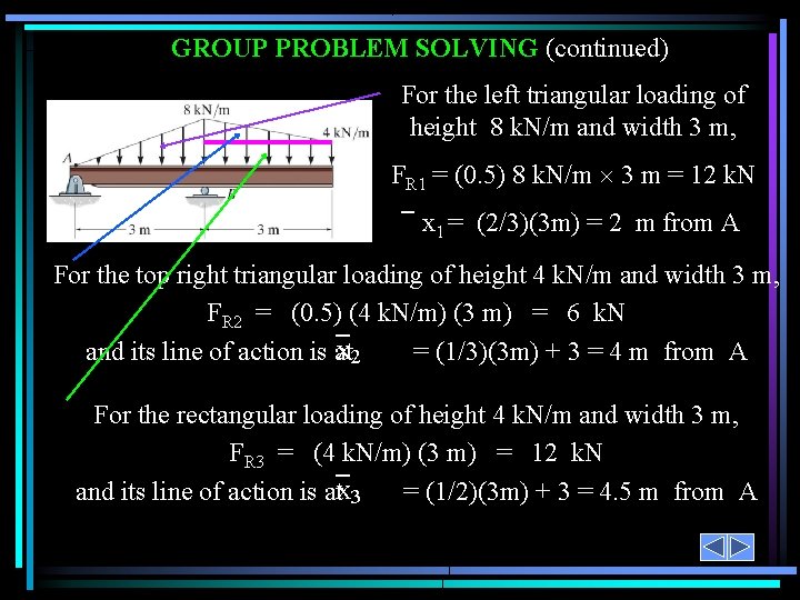 GROUP PROBLEM SOLVING (continued) For the left triangular loading of height 8 k. N/m