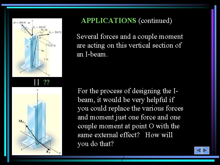 APPLICATIONS (continued) Several forces and a couple moment are acting on this vertical section