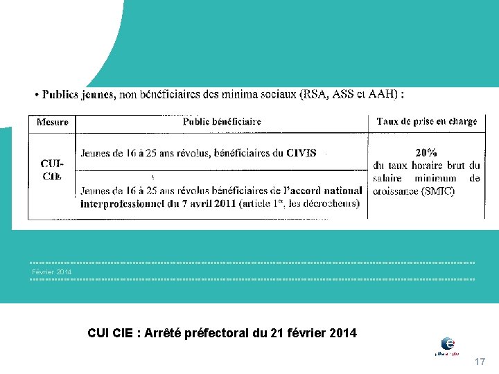 Février 2014 CUI CIE : Arrêté préfectoral du 21 février 2014 17 