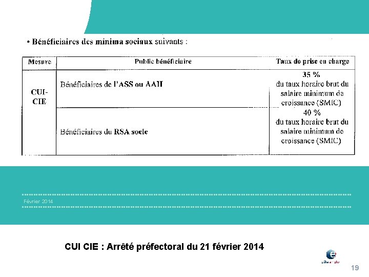 Février 2014 CUI CIE : Arrêté préfectoral du 21 février 2014 19 