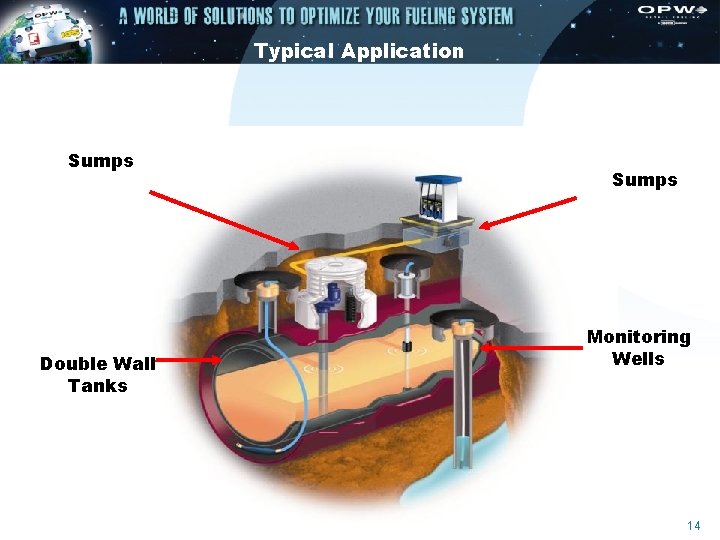 Typical Application Sumps Double Wall Tanks Sumps Monitoring Wells 14 