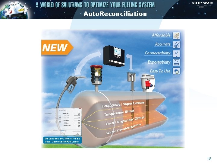 Auto. Reconciliation 18 