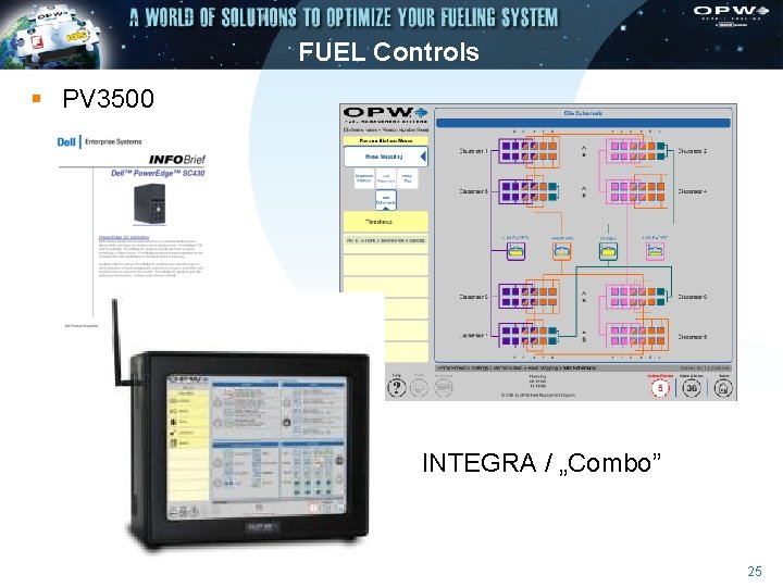 FUEL Controls § PV 3500 INTEGRA / „Combo” 25 
