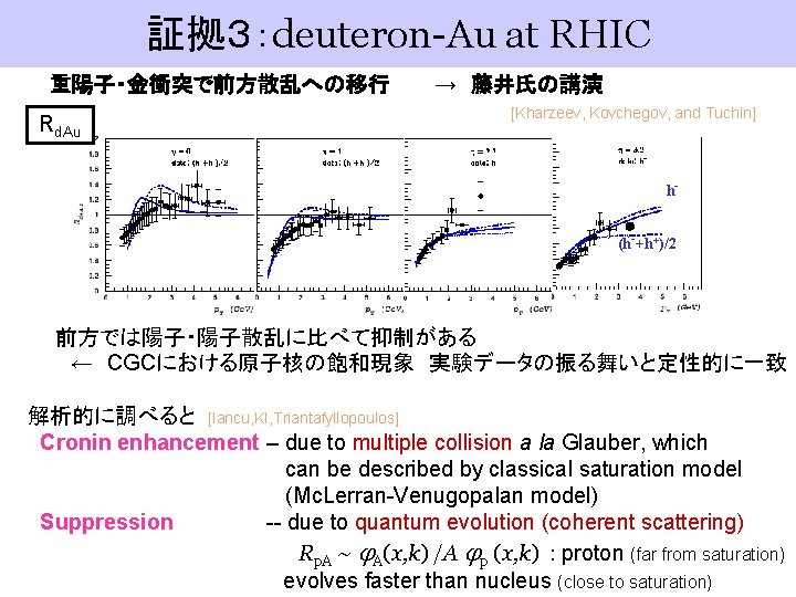 証拠３：deuteron-Au at RHIC 重陽子・金衝突で前方散乱への移行　　　→　藤井氏の講演 Rd. Au [Kharzeev, Kovchegov, and Tuchin] h(h-+h+)/2 前方では陽子・陽子散乱に比べて抑制がある 　←　CGCにおける原子核の飽和現象　実験データの振る舞いと定性的に一致 解析的に調べると