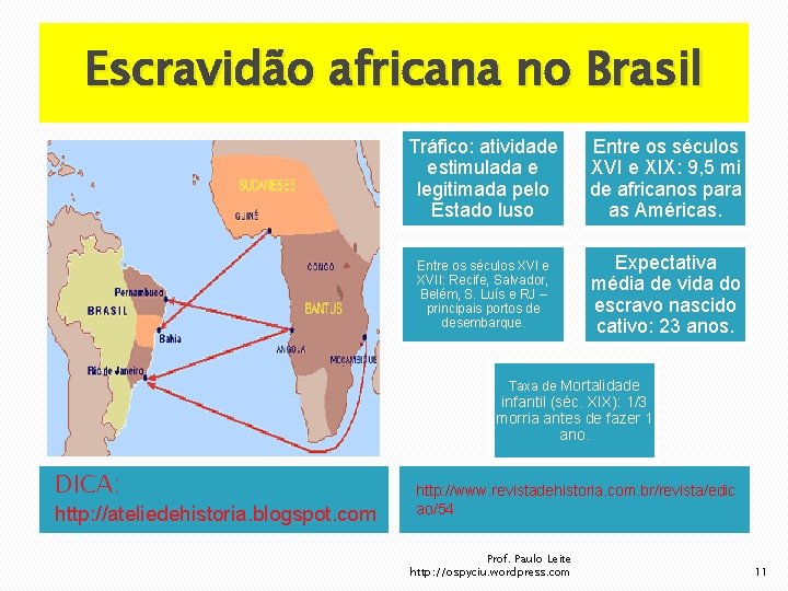 Escravidão africana no Brasil Tráfico: atividade estimulada e legitimada pelo Estado luso Entre os