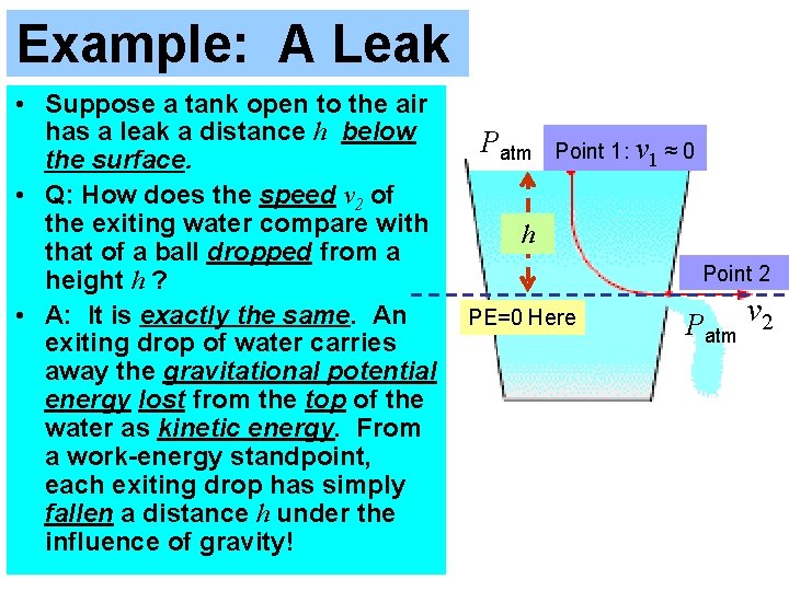 Example: A Leak • Suppose a tank open to the air has a leak