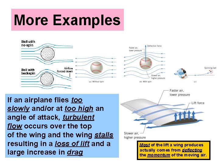 More Examples If an airplane flies too slowly and/or at too high an angle