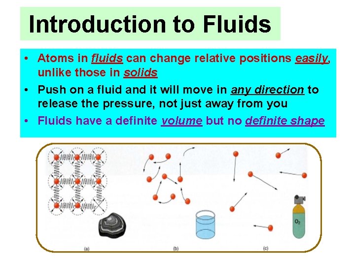 Introduction to Fluids • Atoms in fluids can change relative positions easily, unlike those