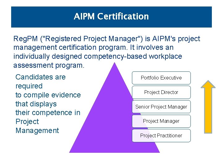 AIPM Certification Reg. PM ("Registered Project Manager") is AIPM's project management certification program. It