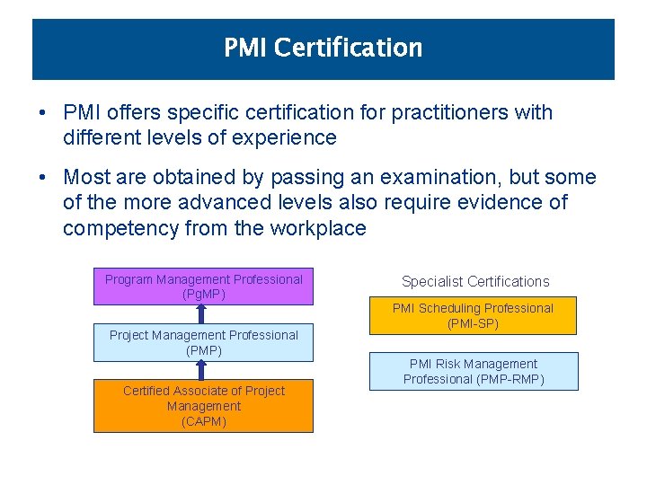 PMI Certification • PMI offers specific certification for practitioners with different levels of experience