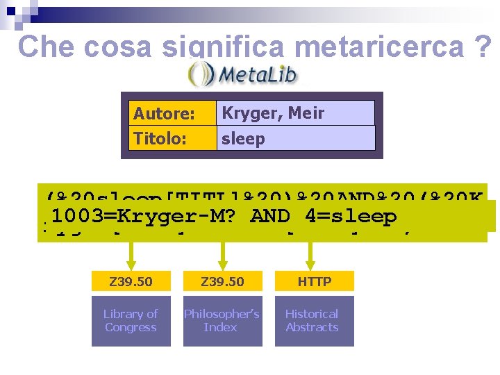 Che cosa significa metaricerca ? Autore: Titolo: Kryger, Meir sleep (%20 sleep[TITL]%20)%20 AND%20(%20 K