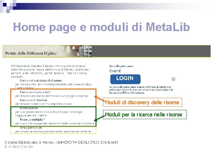 Home page e moduli di Meta. Lib Moduli di discovery delle risorse Moduli per