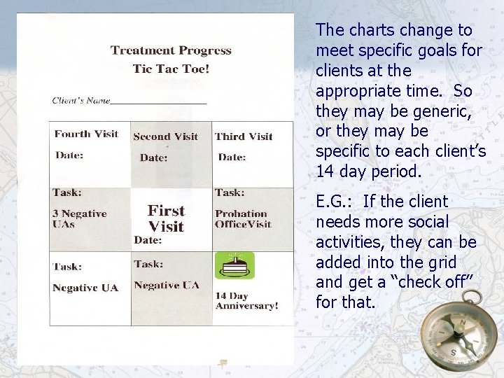 The charts change to meet specific goals for clients at the appropriate time. So