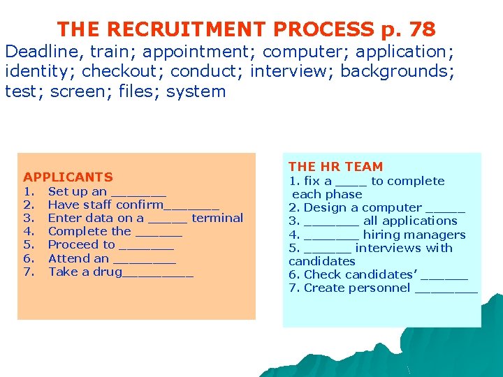 THE RECRUITMENT PROCESS p. 78 Deadline, train; appointment; computer; application; identity; checkout; conduct; interview;