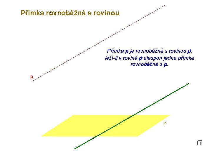 Přímka rovnoběžná s rovinou Přímka p je rovnoběžná s rovinou r, leží-li v rovině