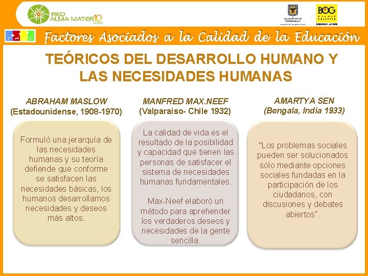  TEÓRICOS DEL DESARROLLO HUMANO Y LAS NECESIDADES HUMANAS ABRAHAM MASLOW (Estadounidense, 1908 -1970)
