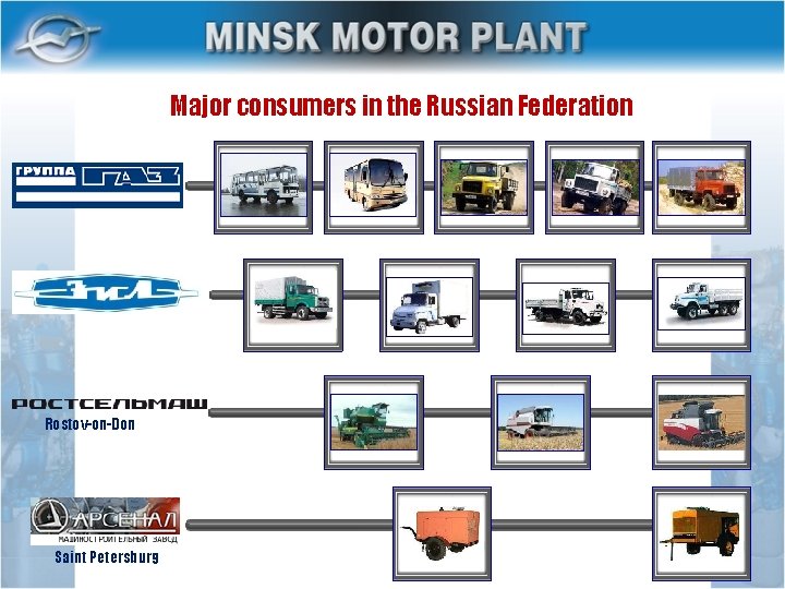 Major consumers in the Russian Federation Rostov-on-Don Saint Petersburg 