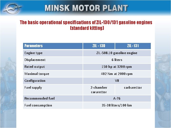 The basic operational specifications of ZIL-130/131 gasoline engines (standard kitting) Parameters Engine type ZIL