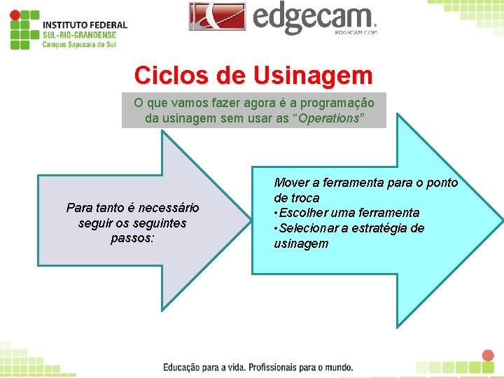 Ciclos de Usinagem O que vamos fazer agora é a programação da usinagem sem