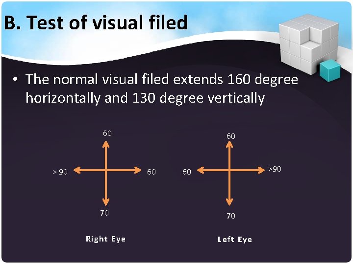B. Test of visual filed • The normal visual filed extends 160 degree horizontally