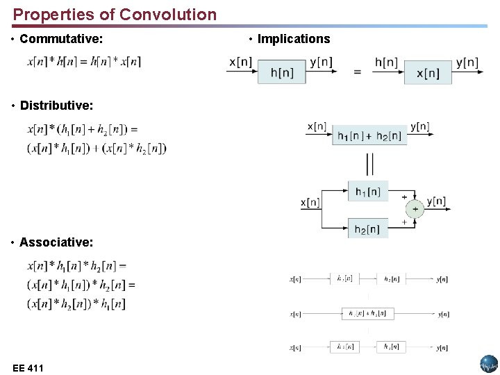 Properties of Convolution • Commutative: • Distributive: • Associative: EE 411 Lecture 14, Slide