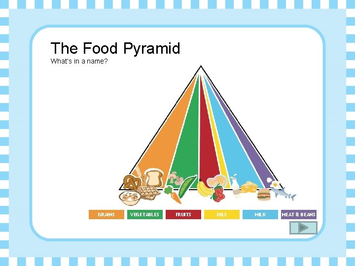 The Food Pyramid What’s in a name? GRAINS VEGETABLES FRUITS OILS MILK MEAT &