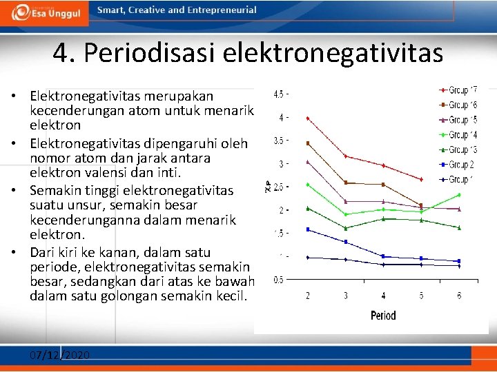 4. Periodisasi elektronegativitas • Elektronegativitas merupakan kecenderungan atom untuk menarik elektron • Elektronegativitas dipengaruhi