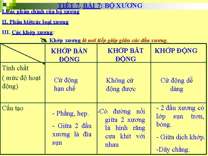 TIẾT 7, BÀI 7: BỘ XƯƠNG I. Các phần chính của bộ xương II.