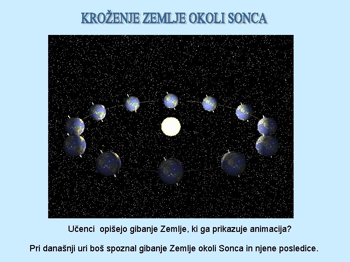 Učenci opišejo gibanje Zemlje, ki ga prikazuje animacija? Pri današnji uri boš spoznal gibanje