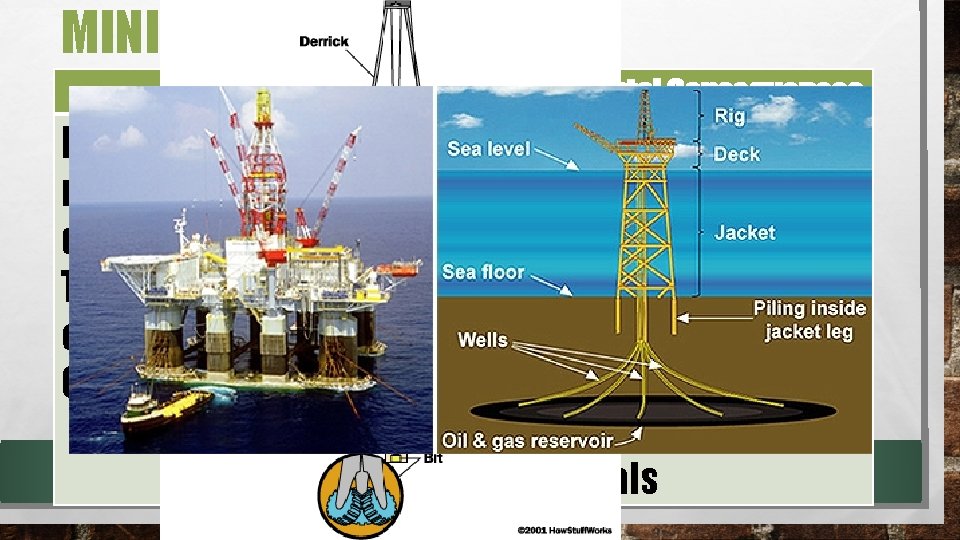 MINING TABLE – DRILLING Description Environmental Consequences Liquid petroleum and • natural gas need