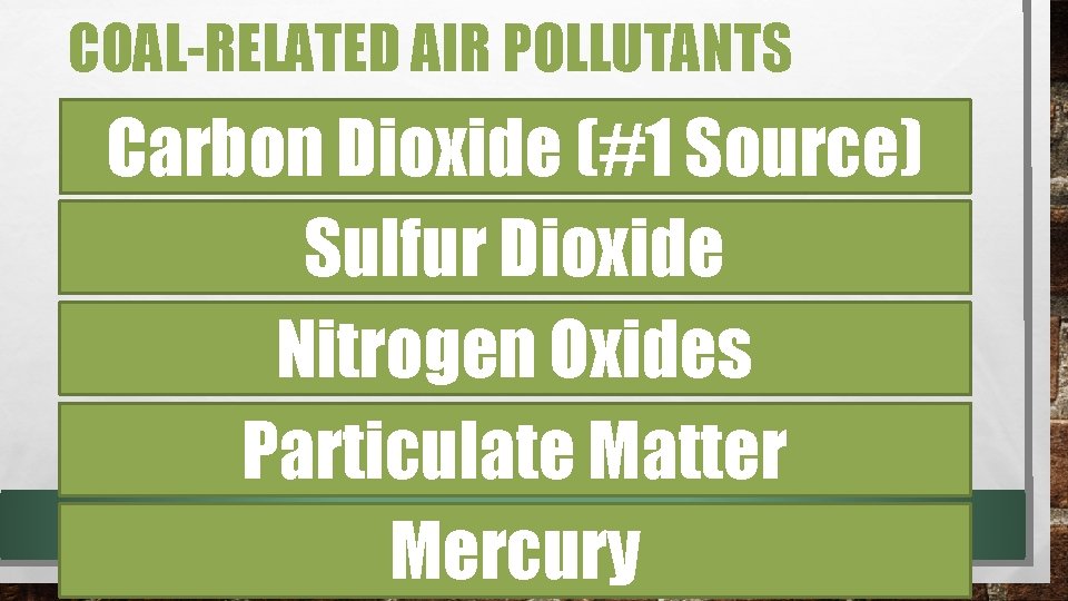 COAL-RELATED AIR POLLUTANTS Carbon Dioxide (#1 Source) Sulfur Dioxide Nitrogen Oxides Particulate Matter Mercury