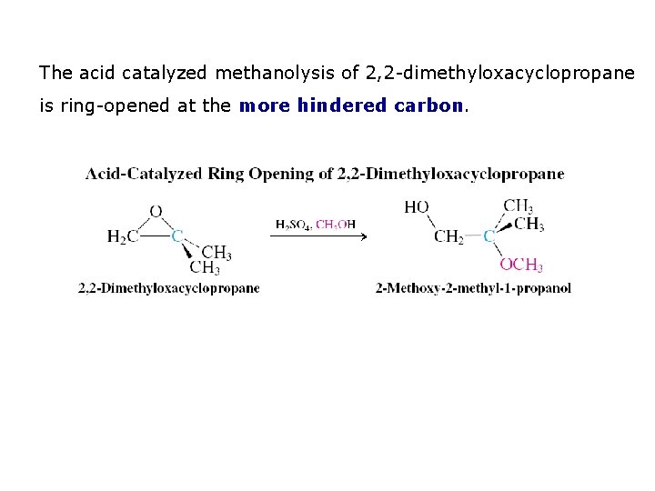 The acid catalyzed methanolysis of 2, 2 -dimethyloxacyclopropane is ring-opened at the more hindered The acid catalyzed methanolysis of 2, 2 -dimethyloxacyclopropane is ring-opened at the more hindered
