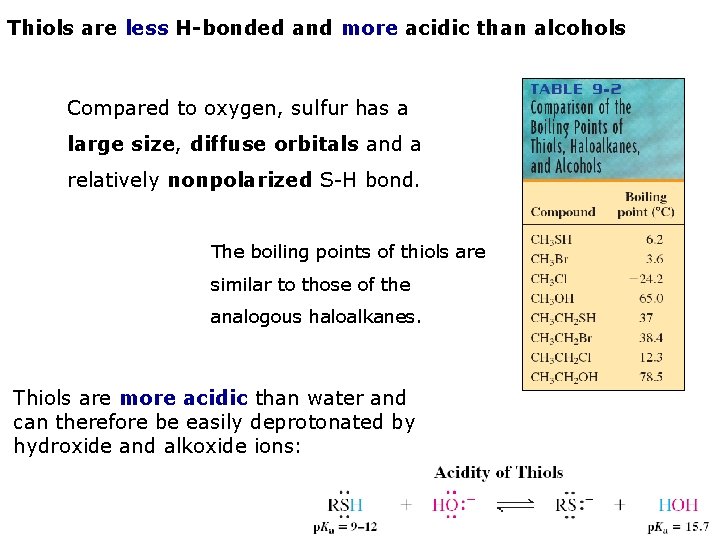 Thiols are less H-bonded and more acidic than alcohols Compared to oxygen, sulfur has Thiols are less H-bonded and more acidic than alcohols Compared to oxygen, sulfur has