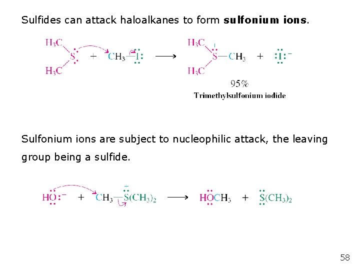 Sulfides can attack haloalkanes to form sulfonium ions. Sulfonium ions are subject to nucleophilic Sulfides can attack haloalkanes to form sulfonium ions. Sulfonium ions are subject to nucleophilic