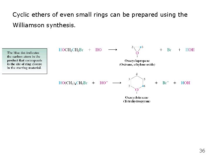 Cyclic ethers of even small rings can be prepared using the Williamson synthesis. 36 Cyclic ethers of even small rings can be prepared using the Williamson synthesis. 36