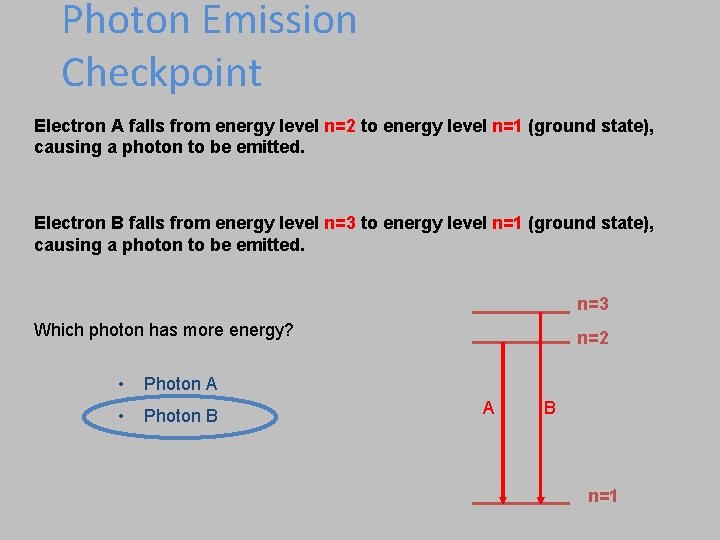 Photon Emission Checkpoint Electron A falls from energy level n=2 to energy level n=1