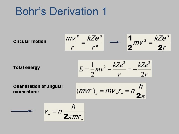Bohr’s Derivation 1 Circular motion Total energy Quantization of angular momentum: 