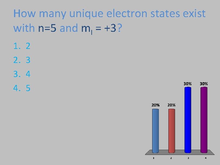 How many unique electron states exist with n=5 and ml = +3? 1. 2.