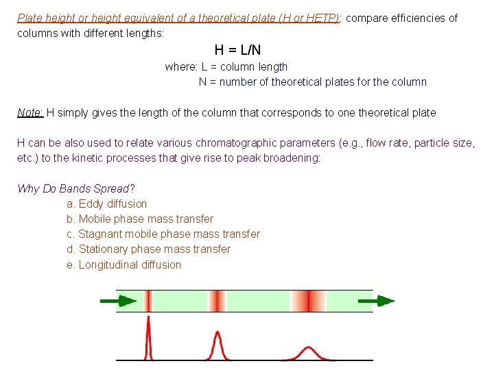 Plate height or height equivalent of a theoretical plate (H or HETP): compare efficiencies